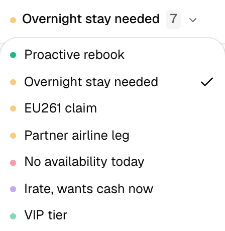 The design's path switcher, open on “Overnight stay needed” (checked): the main path “Proactive rebook” and six named branches, each dotted by its type: “Overnight stay needed”, “EU261 claim”, “Partner airline leg”, “No availability today”, “Irate, wants cash now” and “VIP tier”.